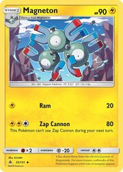 Magneton