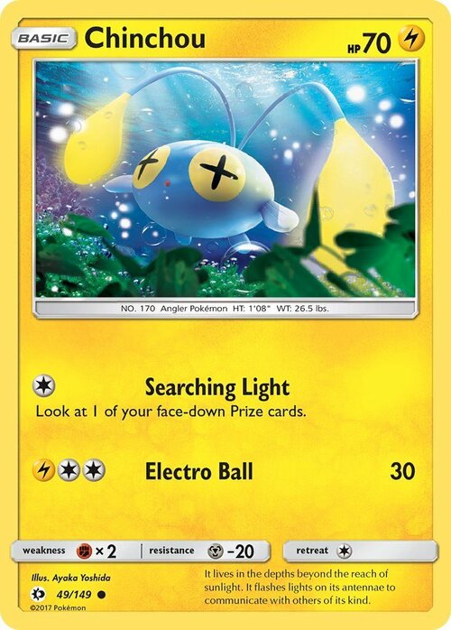 Chinchou Card Front