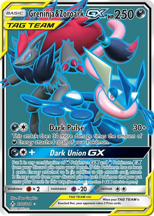 Greninja & Zoroark GX Card Front