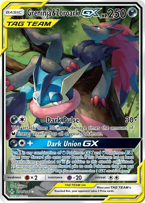 Greninja & Zoroark GX Card Front