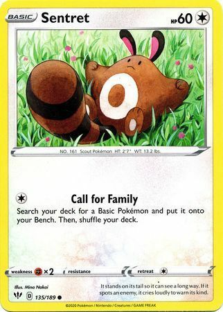 Sentret Card Front