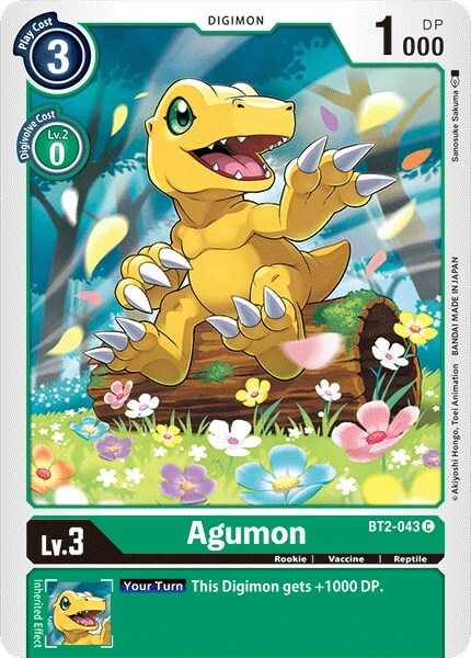 Agumon Card Front