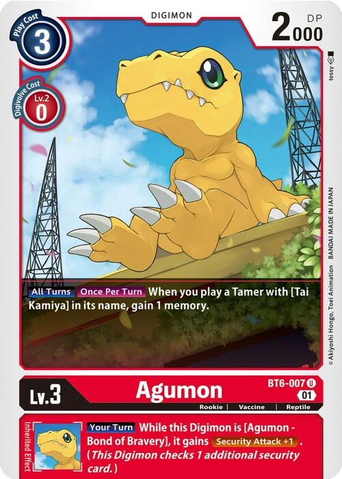 Agumon Card Front