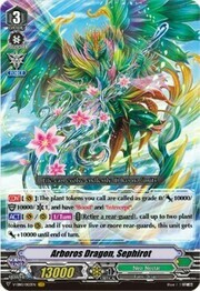 Arboros Dragon, Sephirot