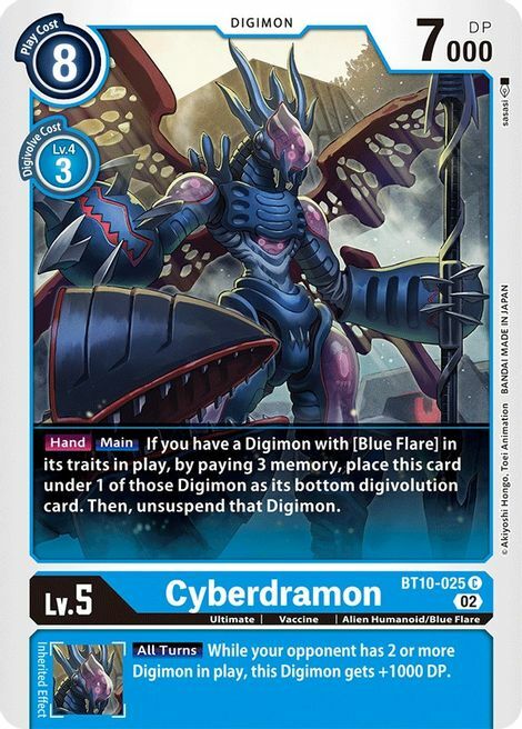 Cyberdramon Card Front