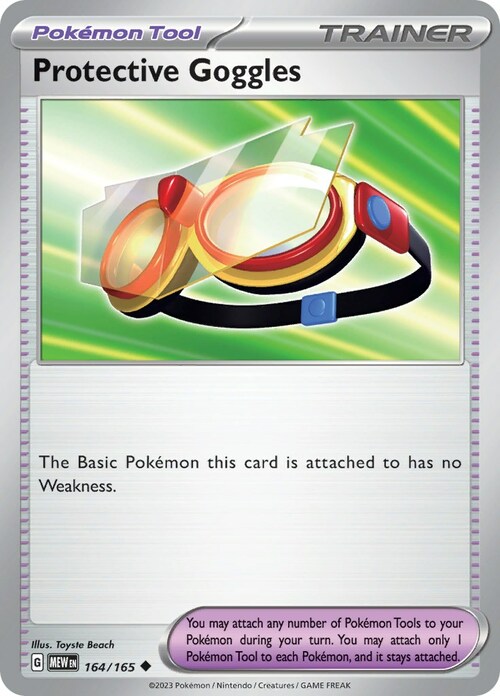 Protective Goggles Card Front