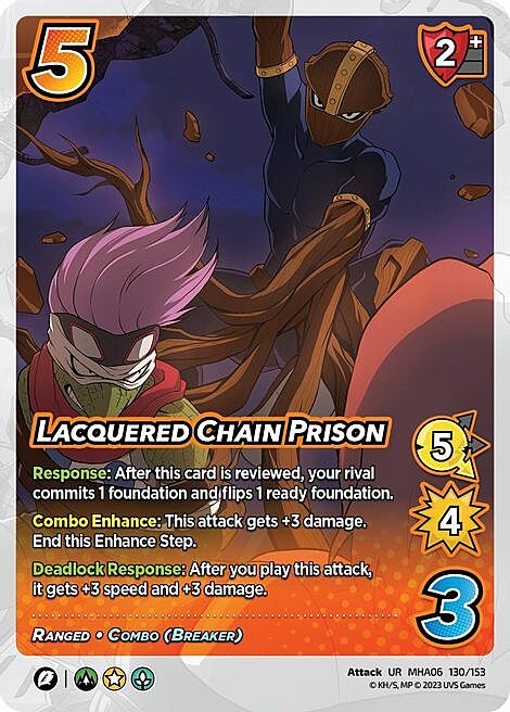 Lacquered Chain Prison Card Front