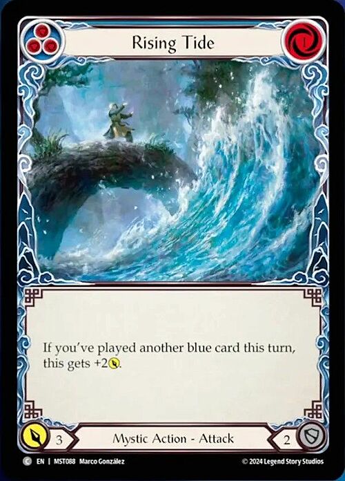 Rising Tide Card Front