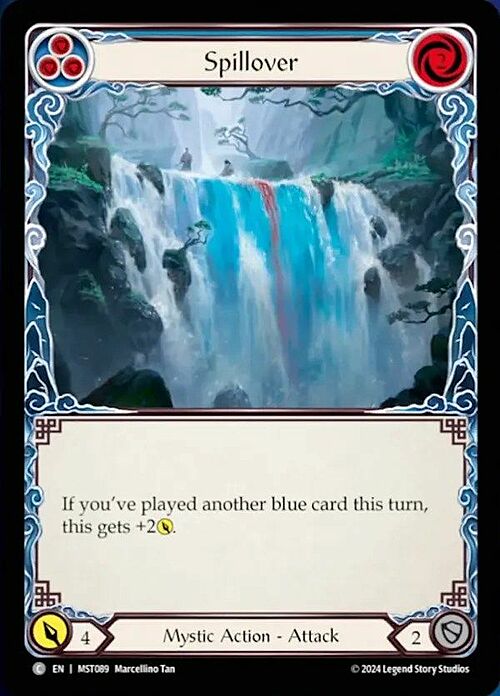 Spillover Card Front