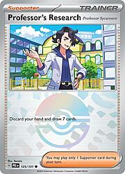 Professor's Research - Professor Sycamore