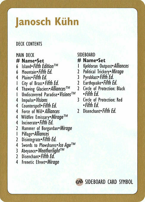 Janosch Kühn Decklist 1997 Card Front