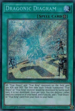 Dragonic Diagram Card Front